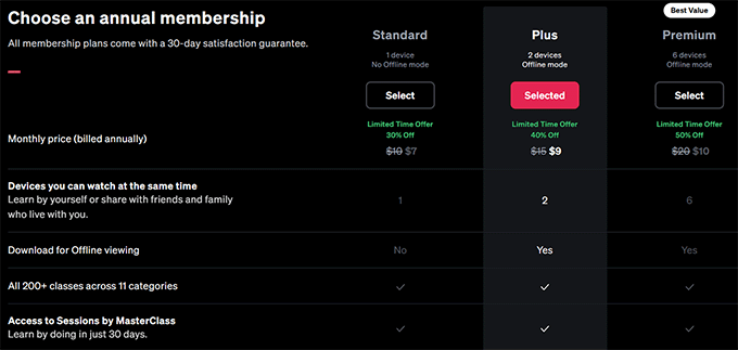 Tier pricing example Tier pricing example