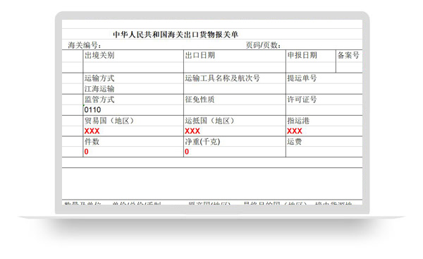 出口报关资料模板 发票装箱单报关单 Invoice PL 全套模板