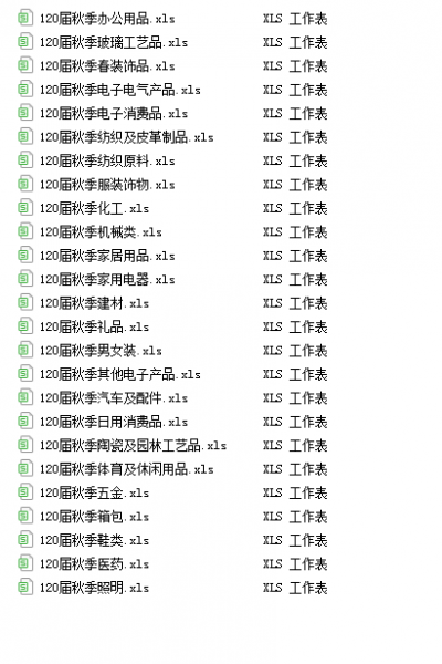 120届广交会外商名录全行业数据