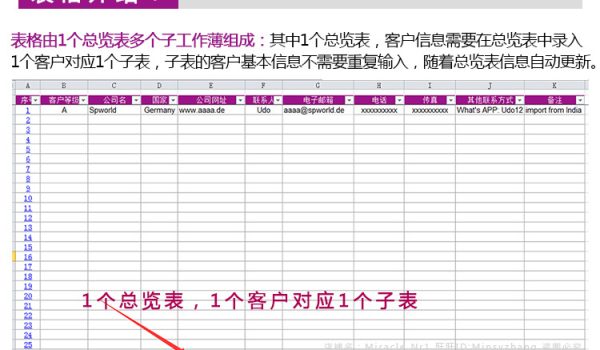 外贸业务员客户跟进excel电子表格