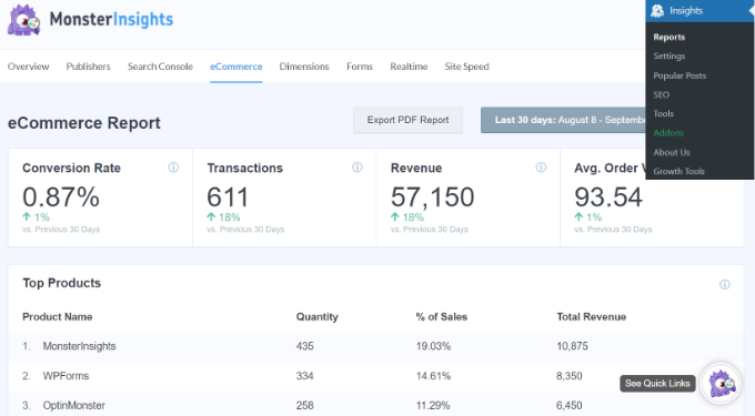 MonsterInsights 中的电子商务报告