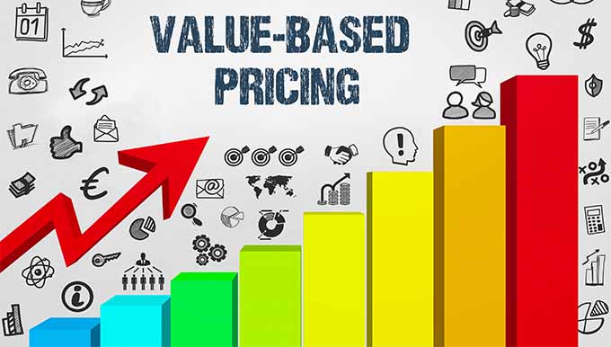 Value based pricing Value based pricing